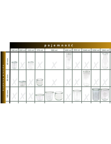 Słoiki i Dodatki - Słoiki WECK / silikonowe wieko, miarka słoik 220ml TULIP - product 6