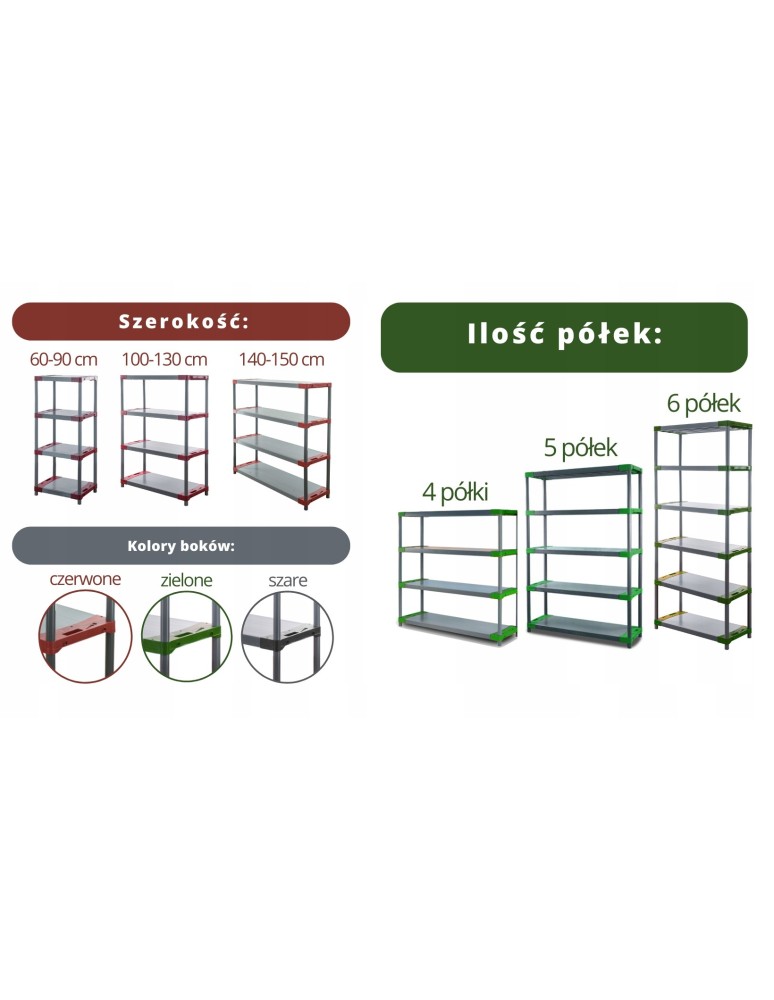 Regały z plastiku- tworzywa - Regał plastikowy garażowy TYTAN-4_090_SZAR - product b2b.wamar.biz 7