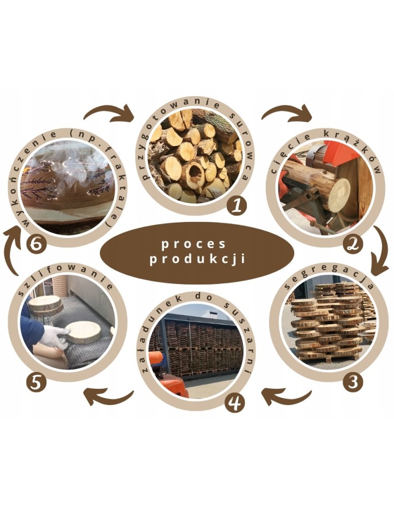 Plastry Okrągłe - PLASTER DREWNA krążek 40-45cm gr 5,0 DĄB na stół - product b2b.wamar.biz 10