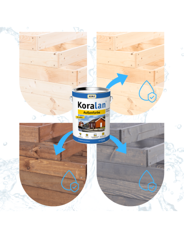 Grządki kaskadowe - Skrzynia na warzywa regulowana skrzynie na warzywniak inspekt 9x60x90 - product 12