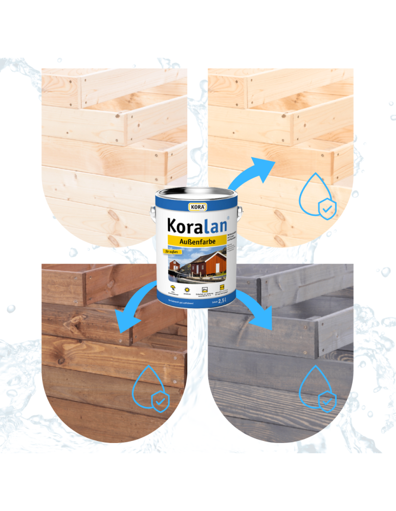 Grządki kaskadowe - Skrzynia na warzywa kaskadowa skrzynie na warzywniak regulacja 45x117x80 - product b2b.wamar.biz 12