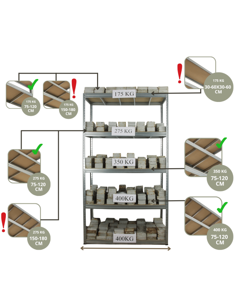 Magazynowe regały metalowe - Regał metalowy PREMIUM HELIOS 90x90x35cm 3Px350kg - product b2b.wamar.biz 21