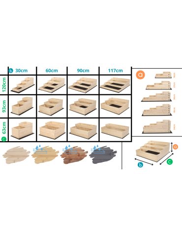Grządki kaskadowe - Skrzynia na warzywa warzywniak grządka IMPREGNOWANY 36x90x90 GRATISY EKO - product 8
