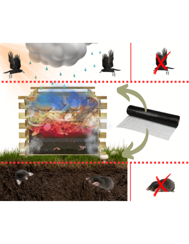 Drewniane kompostowniki ogrodowe – kompostowniki- cena na każdą kieszeń - Drewniany kompostownik MODUŁOWY siatka na ptaki kompostownik ogrodowy EKO - product 7