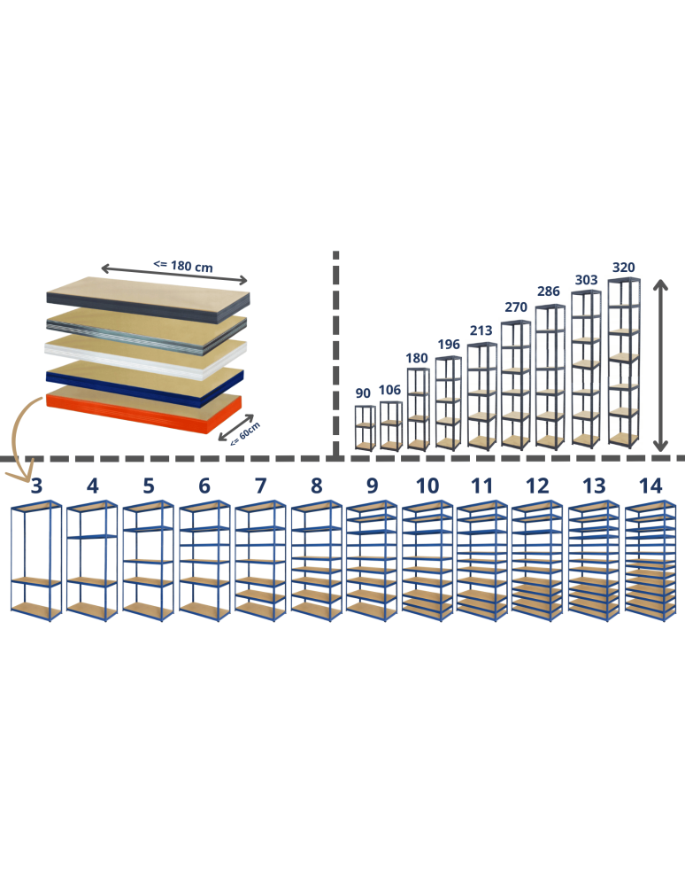 Regały Magazynowe - Regał metalowy magazynowy stojak HELIOS 270x110x45cm 8Px400kg 300TYS KOMB - product b2b.wamar.biz 4