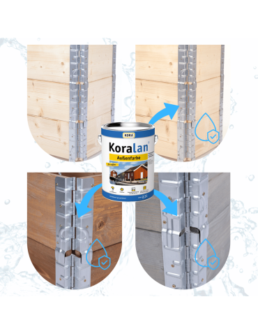 ZP10 - Skrzynia warzywniak kompostownik grządka podwyższona donica 20X120X100 - product 12