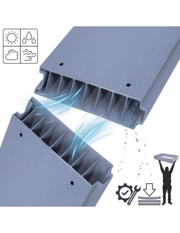 Warzywnik z tworzywa sztucznego - Skrzynia na warzywa TRWAŁA grządka warzywnik 20x140x60 warzywniak PCV - product 7