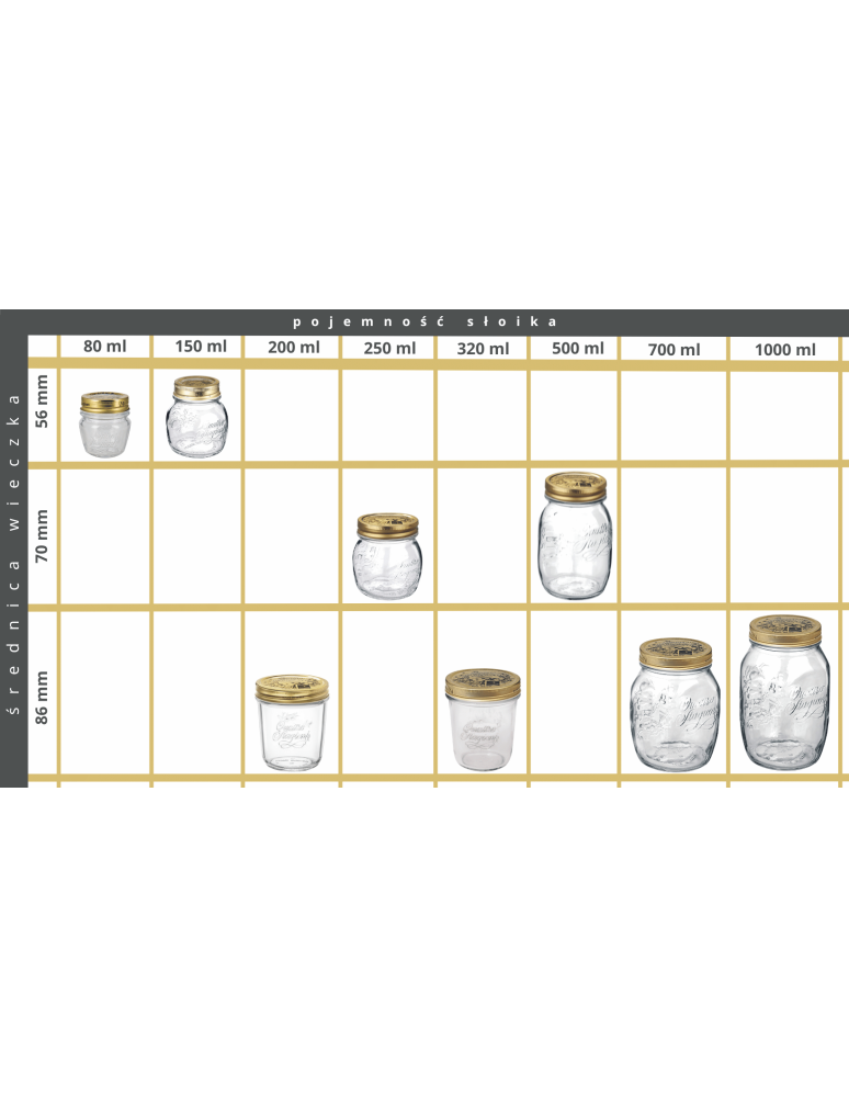 Twist off wieczka metalowe - Nakrętka zakrętka wieko do słoika BORMIOLI QUATTRO STAGIONI 86mm 1szt - product b2b.wamar.biz 3
