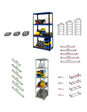 Helios Premium - Regał metalowy regał magazynowy garażowy HELIOS premium 196x035x35 6 półek - product 3